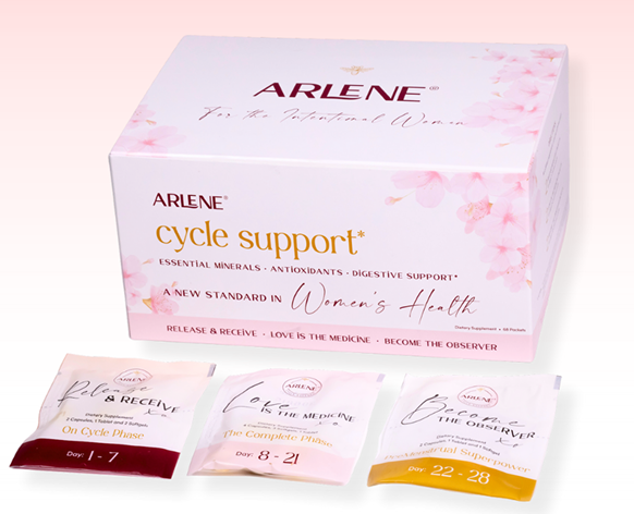 Arlene Cycle Support kit