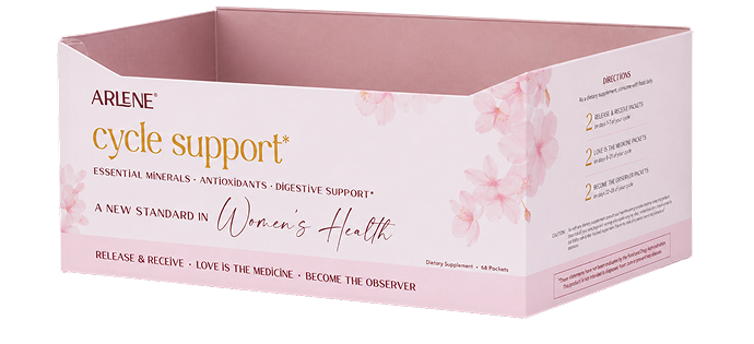 Arlene Cycle Support kit